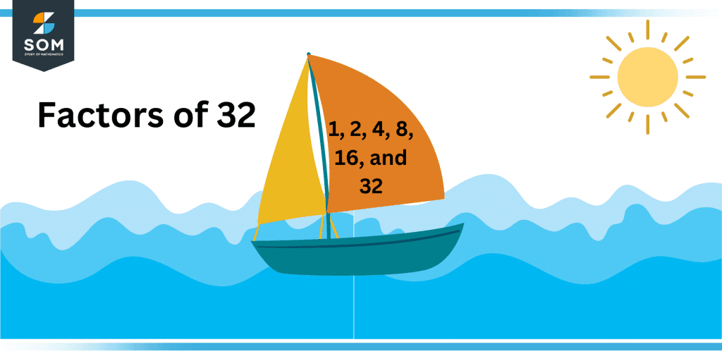 Factors of thirty two Factors of thirty two